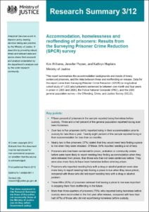 SPRC homelessness
