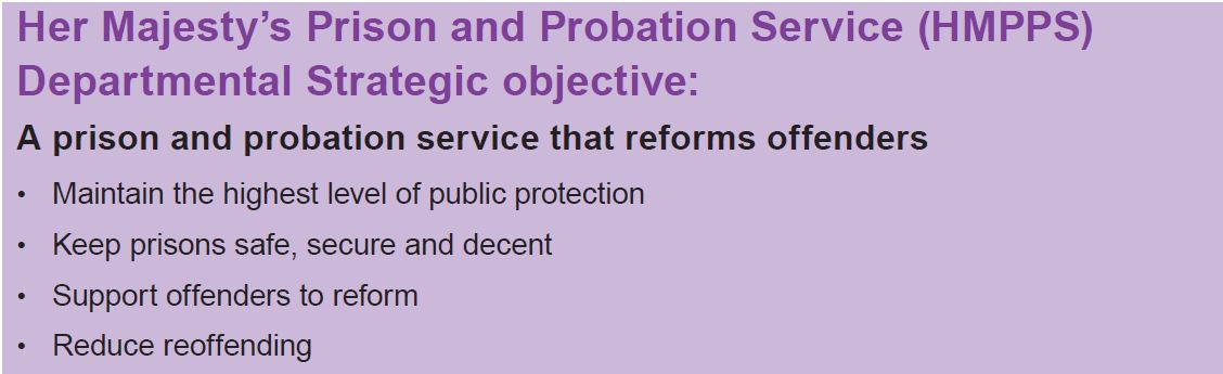 Hmpps learning and development image