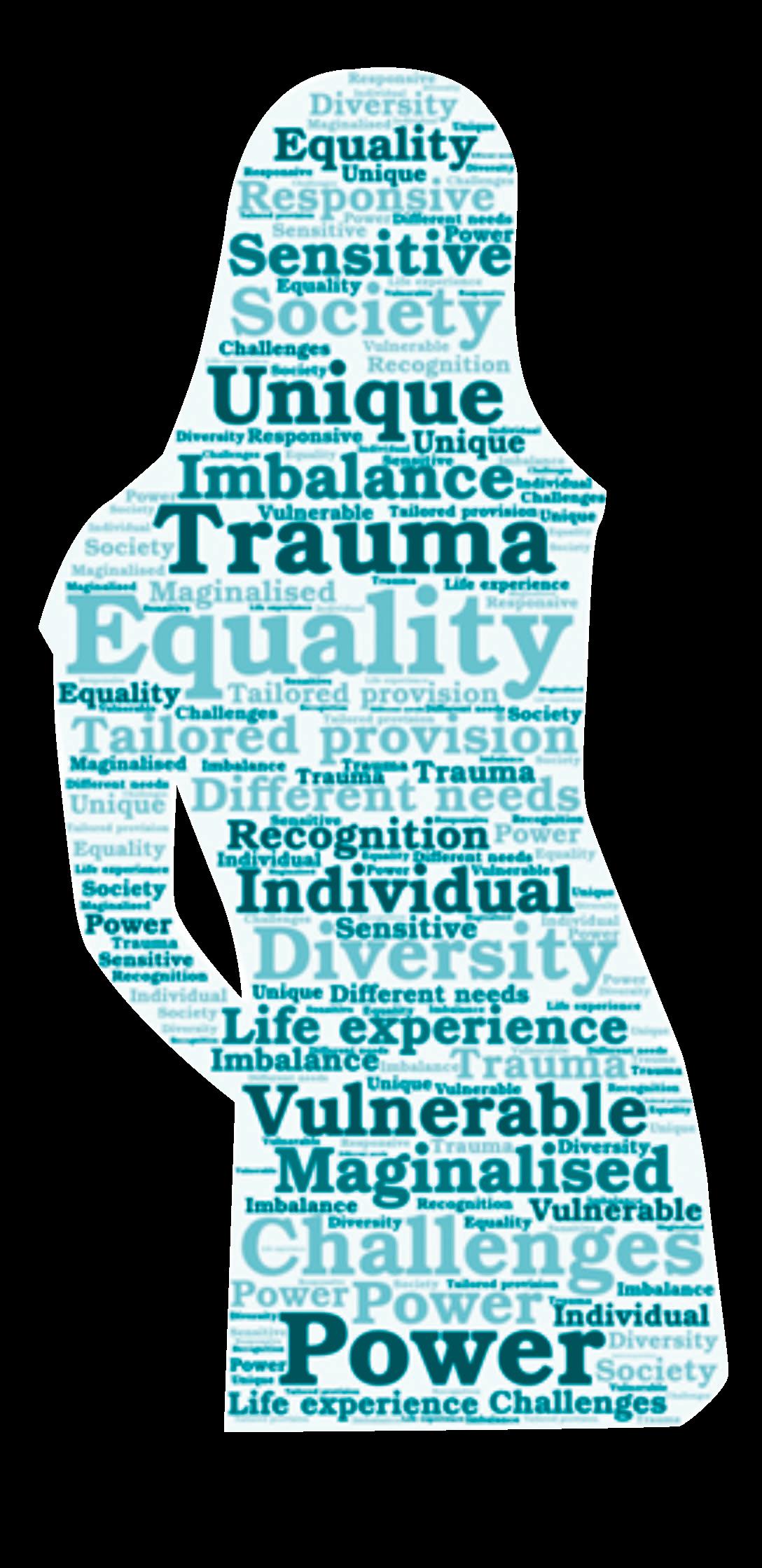 Helping women experiencing multiple disadvantage Russell ster