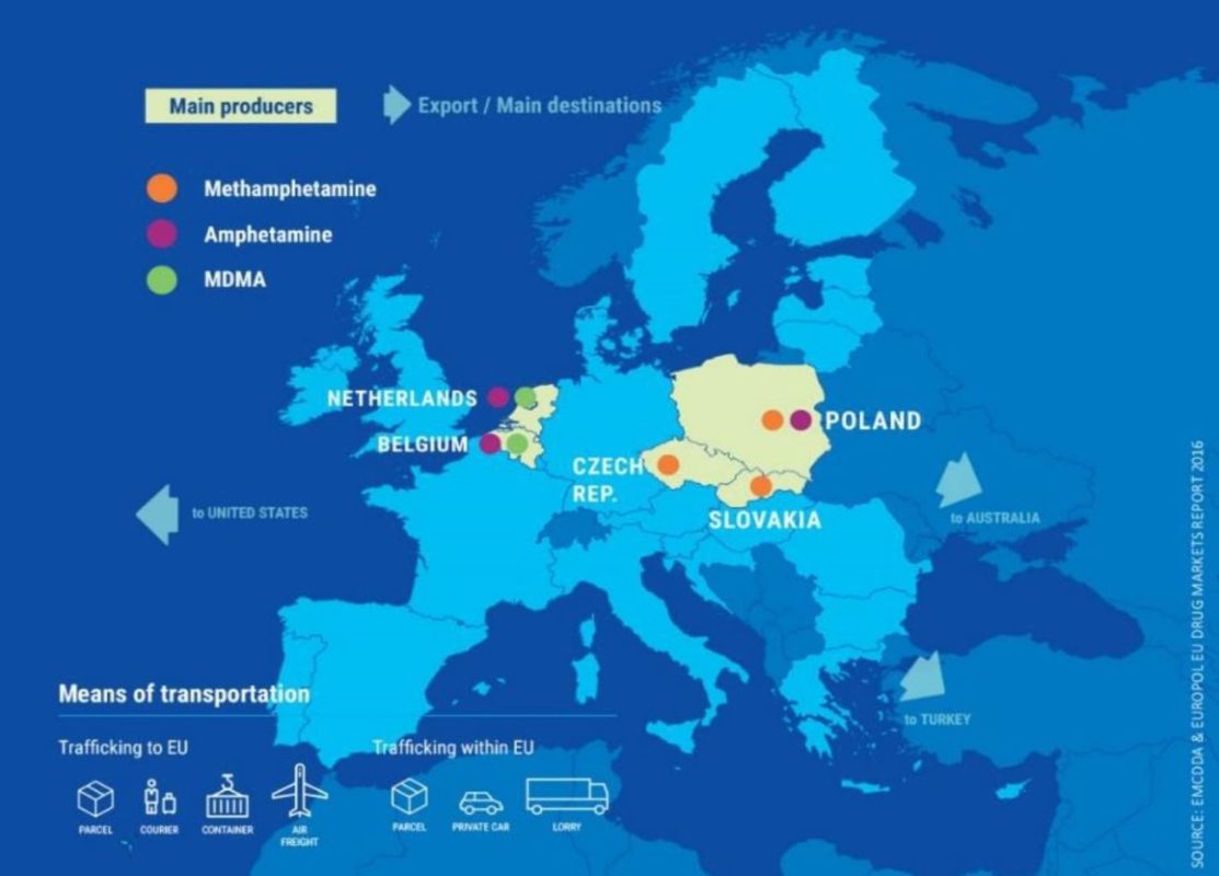 Synthetic drug supply to the UK