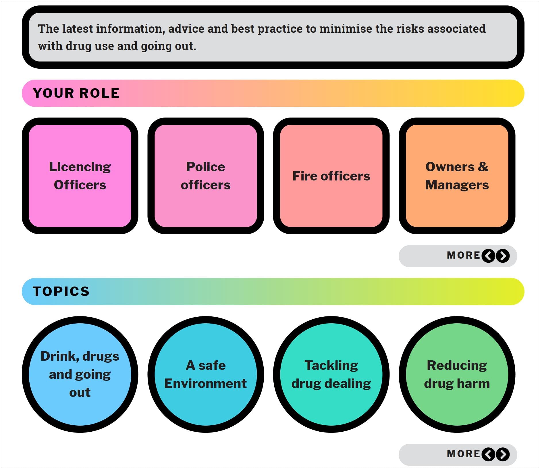 safer nightlife contents